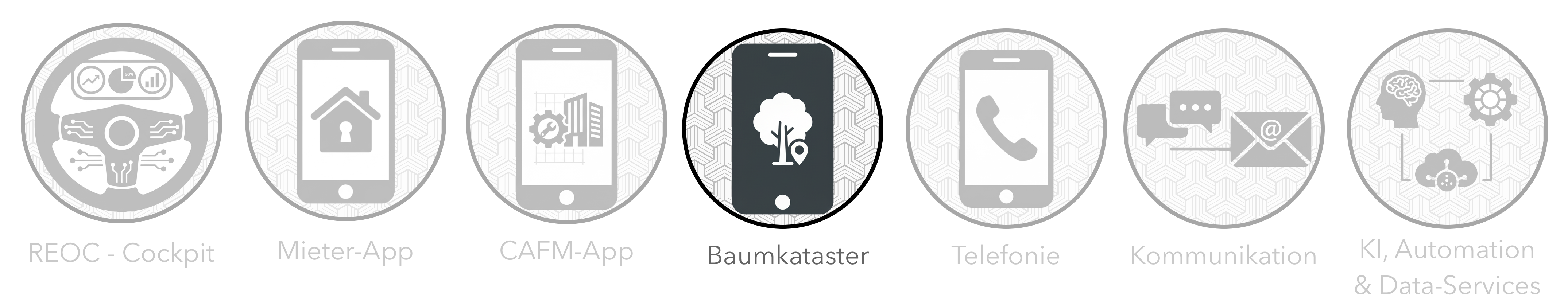 Baumkataster APP